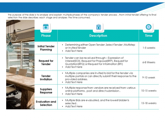 Application Lifecycle Management ALM Our Tender Process For Asset Acquisition Formats PDF Application Lifecycle Management ALM Our Tender Process For Asset Acquisition Formats PDF