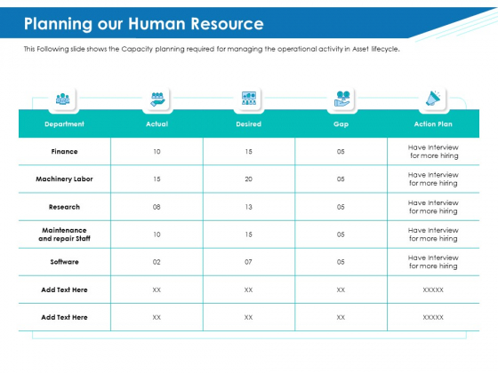 Application Lifecycle Management ALM Planning Our Human Resource Portrait PDF Application Lifecycle Management ALM Planning Our Human Resource Portrait PDF