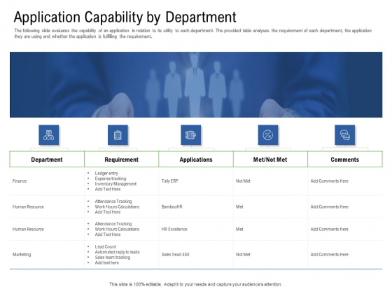 Application Performance Management Application Capability By Department Ppt Pictures Infographic Template PDF Application Performance Management Application Capability By Department Ppt Pictures Infographic Template PDF