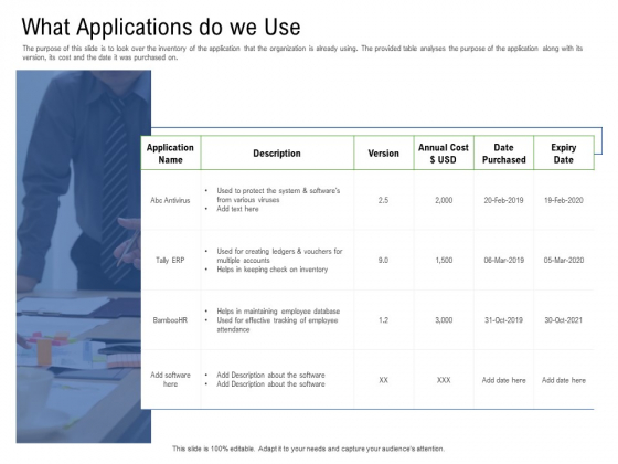 Application Performance Management What Applications Do We Use Ppt File Ideas PDF Application Performance Management What Applications Do We Use Ppt File Ideas PDF