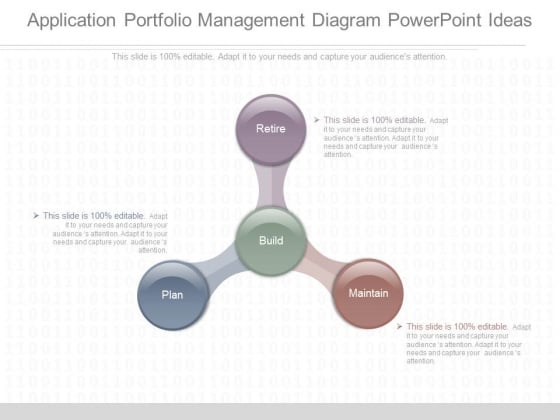 Application Portfolio Management Diagram Powerpoint Ideas Application Portfolio Management Diagram Powerpoint Ideas