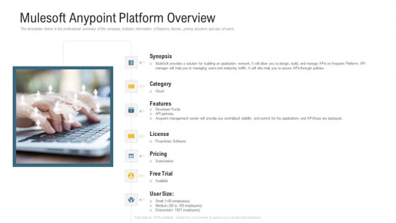 Application_Programming_Interface_Marketplace_Mulesoft_Anypoint_Platform_Overview_Icons_PDF_Slide_1