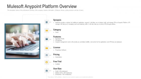 Application Programming Interface Marketplace Mulesoft Anypoint Platform Overview Icons PDF Application Programming Interface Marketplace Mulesoft Anypoint Platform Overview Icons PDF