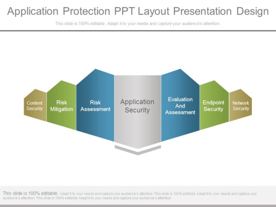 Application Protection Ppt Layout Presentation Design