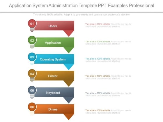 Application System Administration Template Ppt Examples Professional Application System Administration Template Ppt Examples Professional