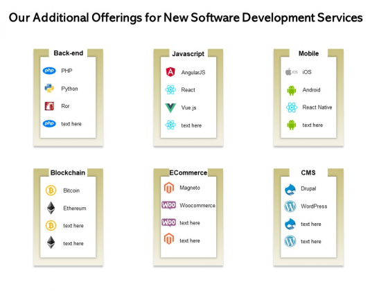 Application Technology Our Additional Offerings For New Software Development Services Topics PDF Application Technology Our Additional Offerings For New Software Development Services Topics PDF