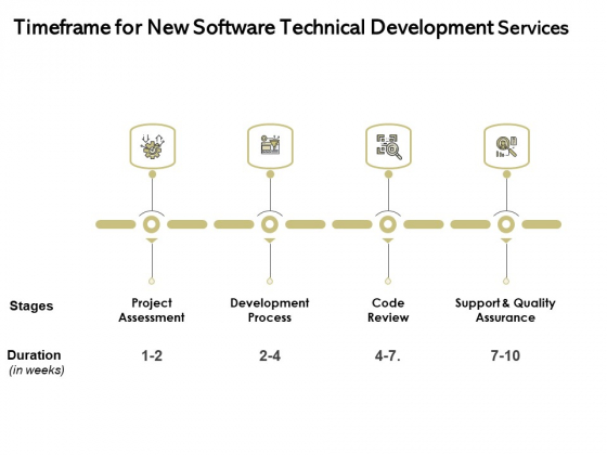 Application Technology Timeframe For New Software Technical Development Services Download PDF Application Technology Timeframe For New Software Technical Development Services Download PDF