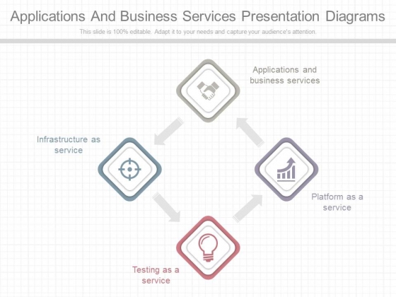 Applications And Business Services Presentation Diagrams