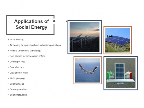 Applications Of Social Energy Ppt PowerPoint Presentation Slides Template Applications Of Social Energy Ppt PowerPoint Presentation Slides Template