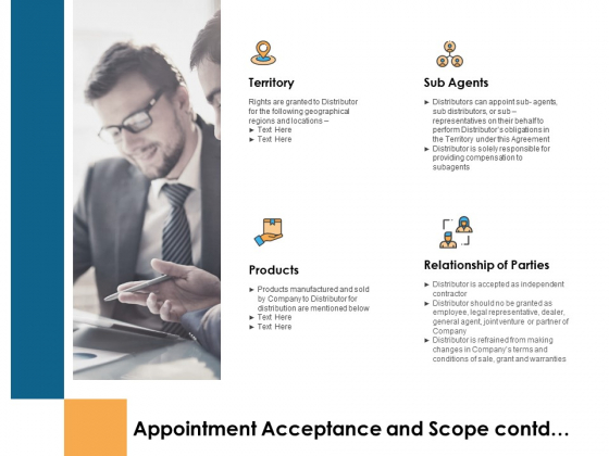 Appointment Acceptance And Scope Contd Territory Ppt PowerPoint Presentation Icon Visuals