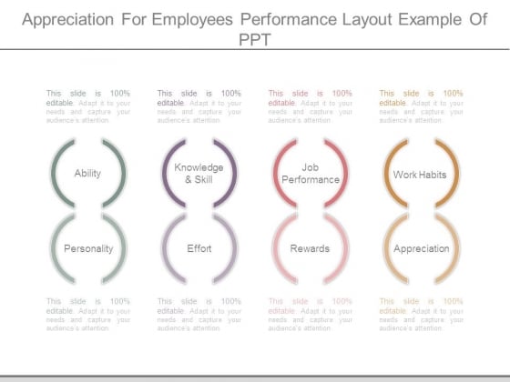 Appreciation For Employees Performance Layout Example Of Ppt