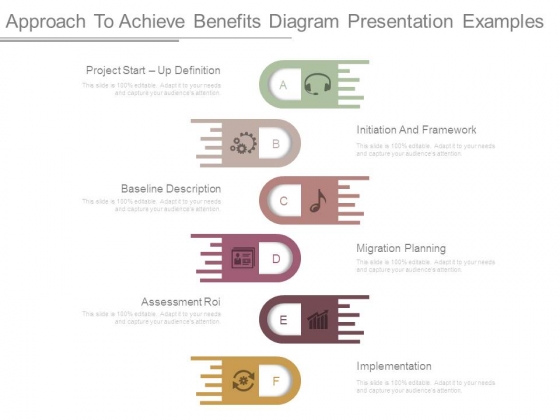 Approach To Achieve Benefits Diagram Presentation Examples