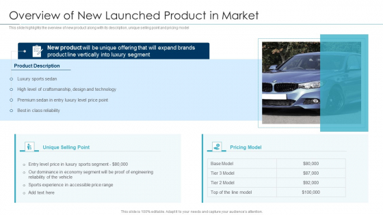 Approaches For New Product Release Overview Of New Launched Product In Market Template PDF