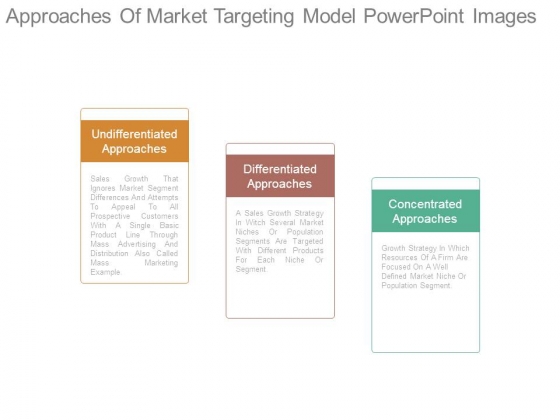 Approaches Of Market Targeting Model Powerpoint Images Approaches Of Market Targeting Model Powerpoint Images