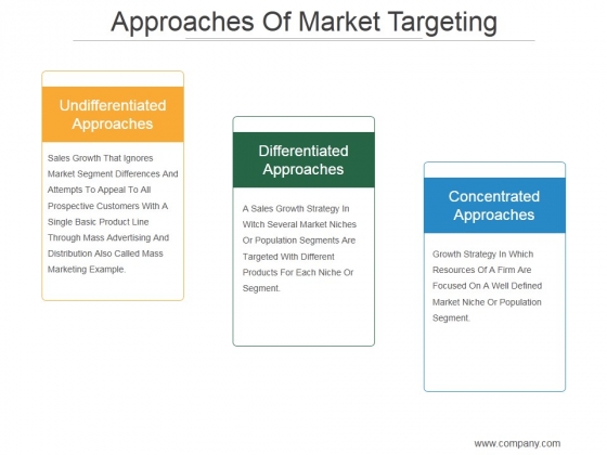 Approaches Of Market Targeting Ppt PowerPoint Presentation Template