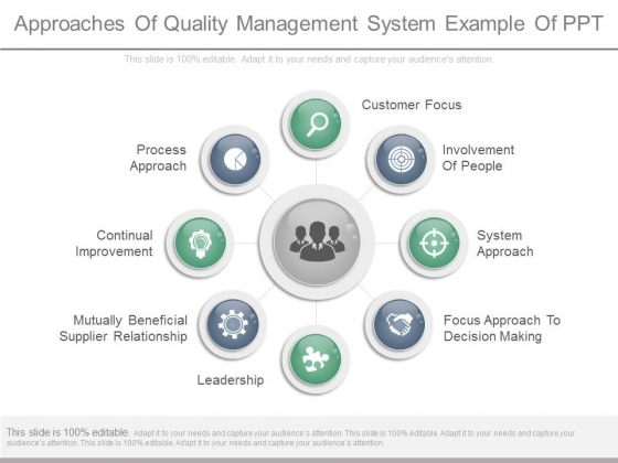 Approaches Of Quality Management System Example Of Ppt Approaches Of Quality Management System Example Of Ppt