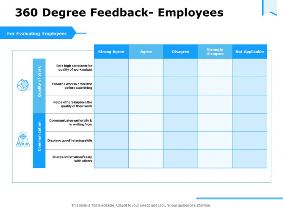 Approaches Talent Management Workplace 360 Degree Feedback Employees Portrait PDF Approaches Talent Management Workplace 360 Degree Feedback Employees Portrait PDF