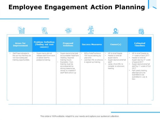 Approaches Talent Management Workplace Employee Engagement Action Planning Clipart PDF Approaches Talent Management Workplace Employee Engagement Action Planning Clipart PDF