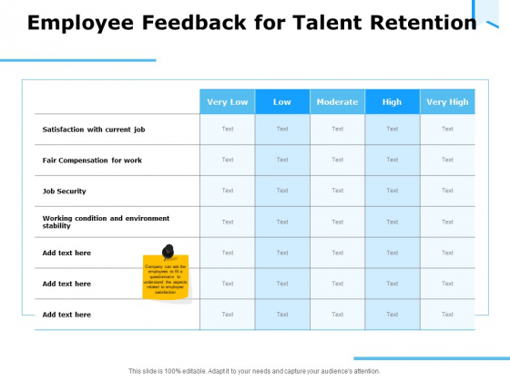 Approaches Talent Management Workplace Employee Feedback For Talent Retention Diagrams PDF