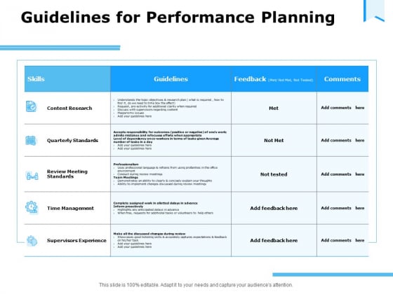 Approaches Talent Management Workplace Guidelines For Performance Planning Themes PDF Approaches Talent Management Workplace Guidelines For Performance Planning Themes PDF