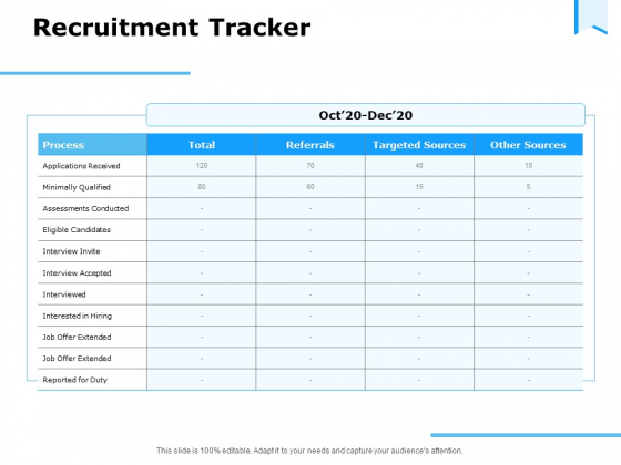 Approaches Talent Management Workplace Recruitment Tracker Slides PDF Approaches Talent Management Workplace Recruitment Tracker Slides PDF