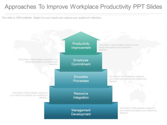 Approaches To Improve Workplace Productivity Ppt Slides