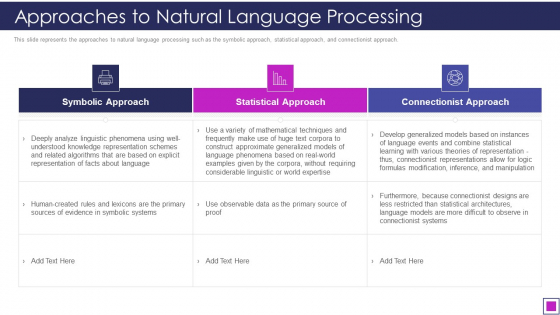 Approaches To Natural Language Processing Ppt File Gridlines PDF