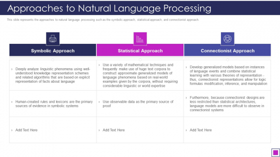 Approaches To Natural Language Processing Ppt File Gridlines PDF Approaches To Natural Language Processing Ppt File Gridlines PDF
