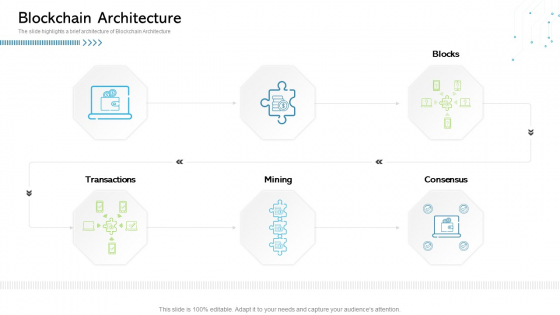Architecture Blockchain System Blockchain Architecture Ppt Professional Introduction PDF Architecture Blockchain System Blockchain Architecture Ppt Professional Introduction PDF