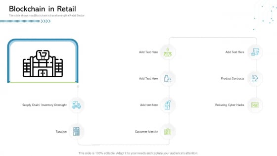 Architecture Blockchain System Blockchain In Retail Ppt Icon Objects PDF Architecture Blockchain System Blockchain In Retail Ppt Icon Objects PDF