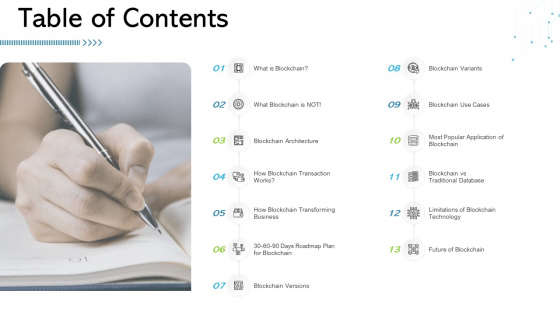 Architecture Blockchain System Table Of Contents Ppt Gallery Good PDF Architecture Blockchain System Table Of Contents Ppt Gallery Good PDF
