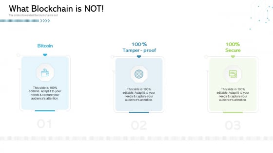 Architecture Blockchain System What Blockchain Is Not Ppt File Ideas PDF Architecture Blockchain System What Blockchain Is Not Ppt File Ideas PDF