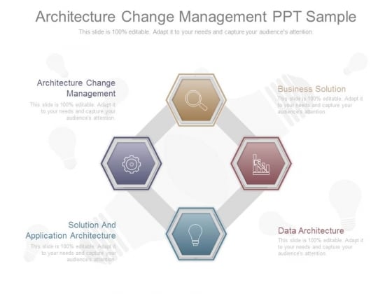 Architecture Change Management Ppt Sample