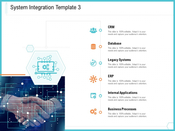 Architecture For System Integration Template 3 Ppt Sample PDF