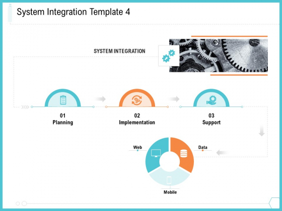 Architecture For System Integration Template 4 Ppt Portfolio Design Inspiration PDF Architecture For System Integration Template 4 Ppt Portfolio Design Inspiration PDF