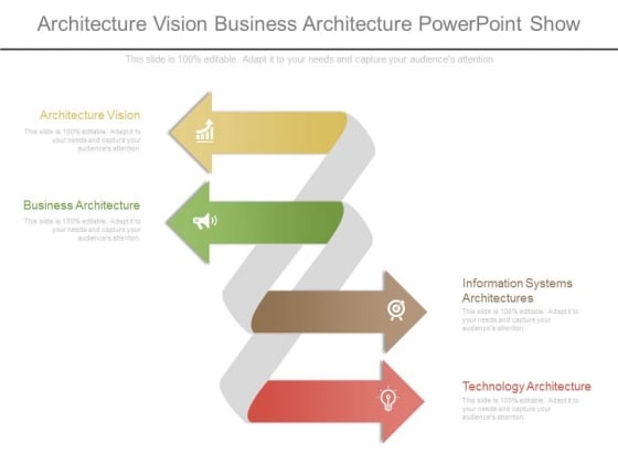 Architecture Vision Business Architecture Powerpoint Show Architecture Vision Business Architecture Powerpoint Show