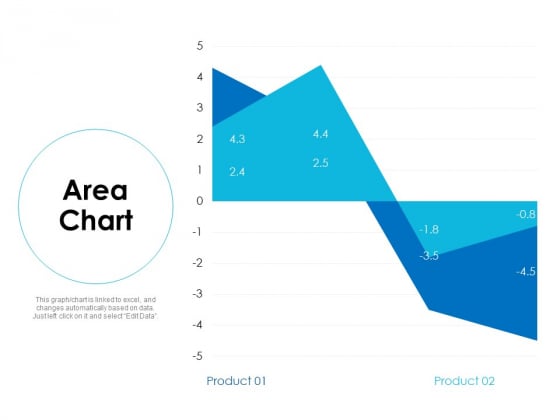Area Chart Analysis Ppt Powerpoint Presentation Infographics Aids Area Chart Analysis Ppt Powerpoint Presentation Infographics Aids