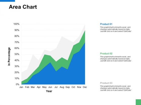 Area Chart Analysis Ppt PowerPoint Presentation Pictures Design Templates Area Chart Analysis Ppt PowerPoint Presentation Pictures Design Templates