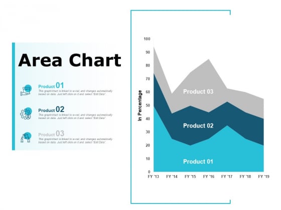 Area Chart Analysis Ppt PowerPoint Presentation Summary Pictures Area Chart Analysis Ppt PowerPoint Presentation Summary Pictures
