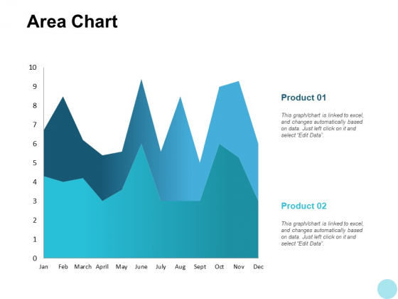 Area Chart Graph Ppt PowerPoint Presentation Inspiration Graphics Pictures Area Chart Graph Ppt PowerPoint Presentation Inspiration Graphics Pictures