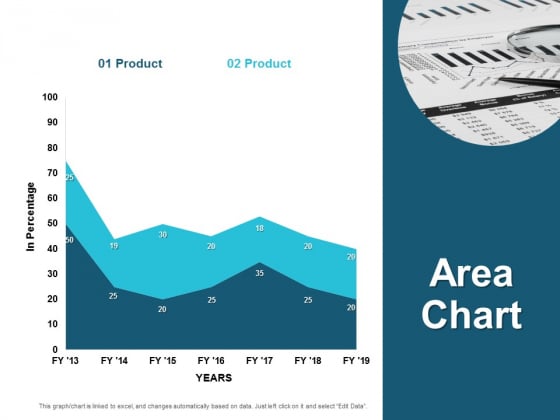 Area Chart Investment Ppt PowerPoint Presentation Outline Examples Area Chart Investment Ppt PowerPoint Presentation Outline Examples