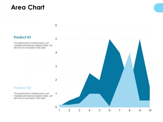 Area Chart Investment Ppt PowerPoint Presentation Styles Professional Area Chart Investment Ppt PowerPoint Presentation Styles Professional