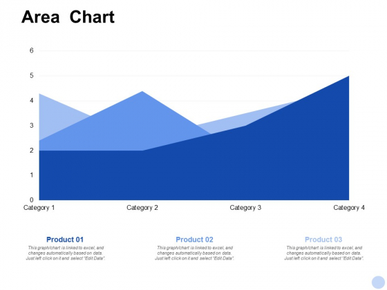 Area Chart Investment Ppt PowerPoint Presentation Styles Slide Portrait Area Chart Investment Ppt PowerPoint Presentation Styles Slide Portrait
