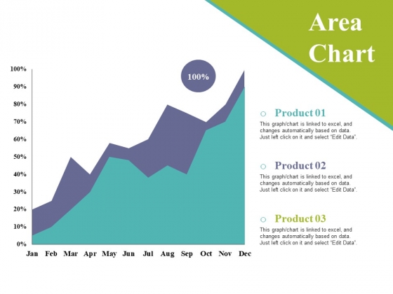 Area Chart Ppt PowerPoint Presentation Inspiration Elements Area Chart Ppt PowerPoint Presentation Inspiration Elements