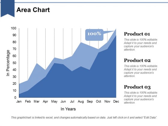 Area Chart Ppt PowerPoint Presentation Layouts Graphic Images Area Chart Ppt PowerPoint Presentation Layouts Graphic Images