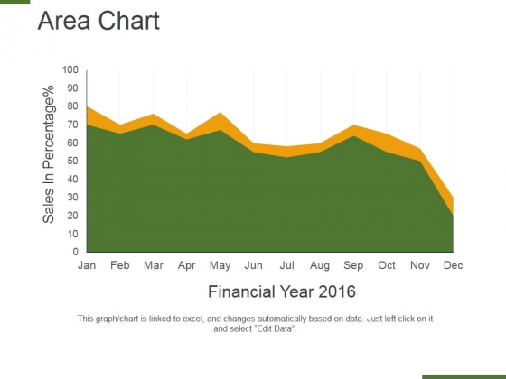 Area Chart Ppt PowerPoint Presentation Layouts Graphics Example Area Chart Ppt PowerPoint Presentation Layouts Graphics Example