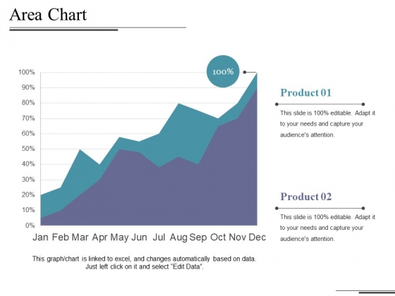 Area Chart Ppt PowerPoint Presentation Outline Graphics Download Area Chart Ppt PowerPoint Presentation Outline Graphics Download