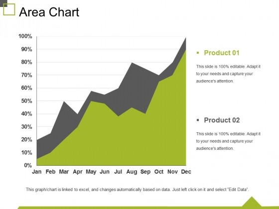 Area Chart Ppt PowerPoint Presentation Outline Inspiration Area Chart Ppt PowerPoint Presentation Outline Inspiration