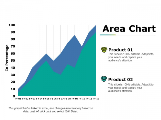 Area Chart Ppt PowerPoint Presentation Show Professional Area Chart Ppt PowerPoint Presentation Show Professional