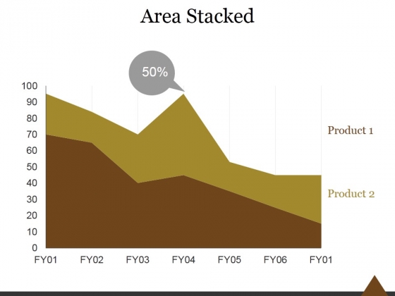 Area Stacked Ppt PowerPoint Presentation Show Area Stacked Ppt PowerPoint Presentation Show